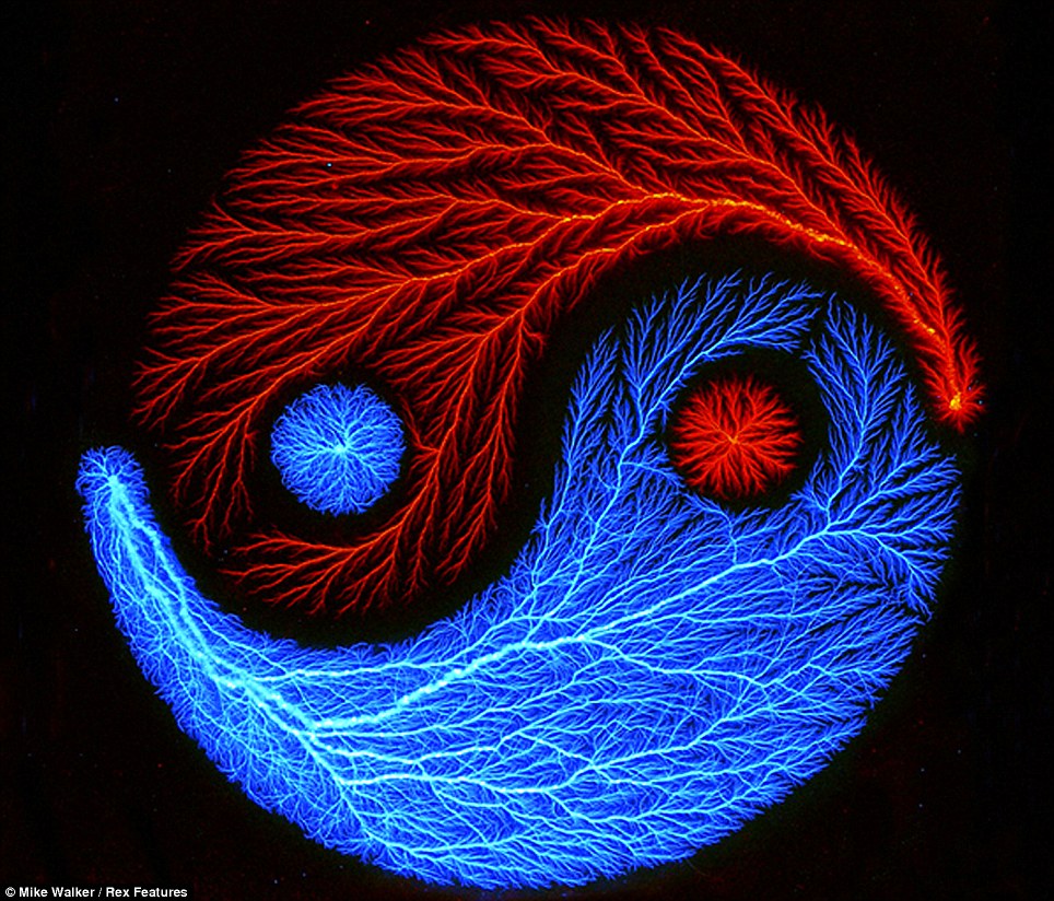 yinyang